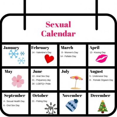 Sexual Calendar 2022